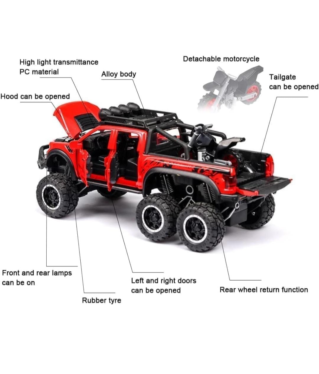 Ford Raptor F-160