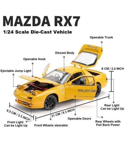 Mazda RX-7