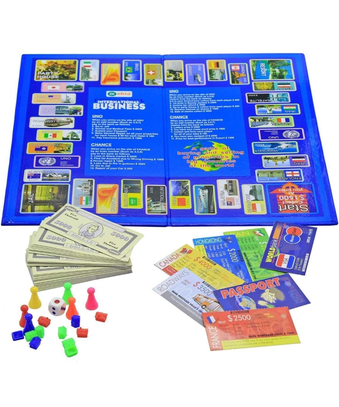 International Business Game